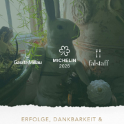 Erfolge, Auszeichnungen & Betriebsurlaub